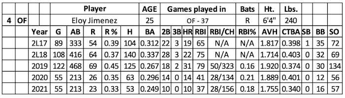 Screen Shot 2022-01-19 at 11.13.42 AM